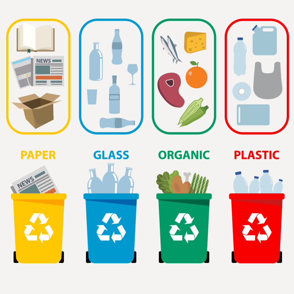 Waste bins colour category